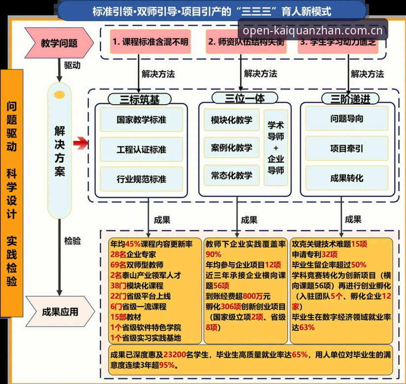 曼联中场双星签约进度全攻略：托纳利与埃德松交易详解